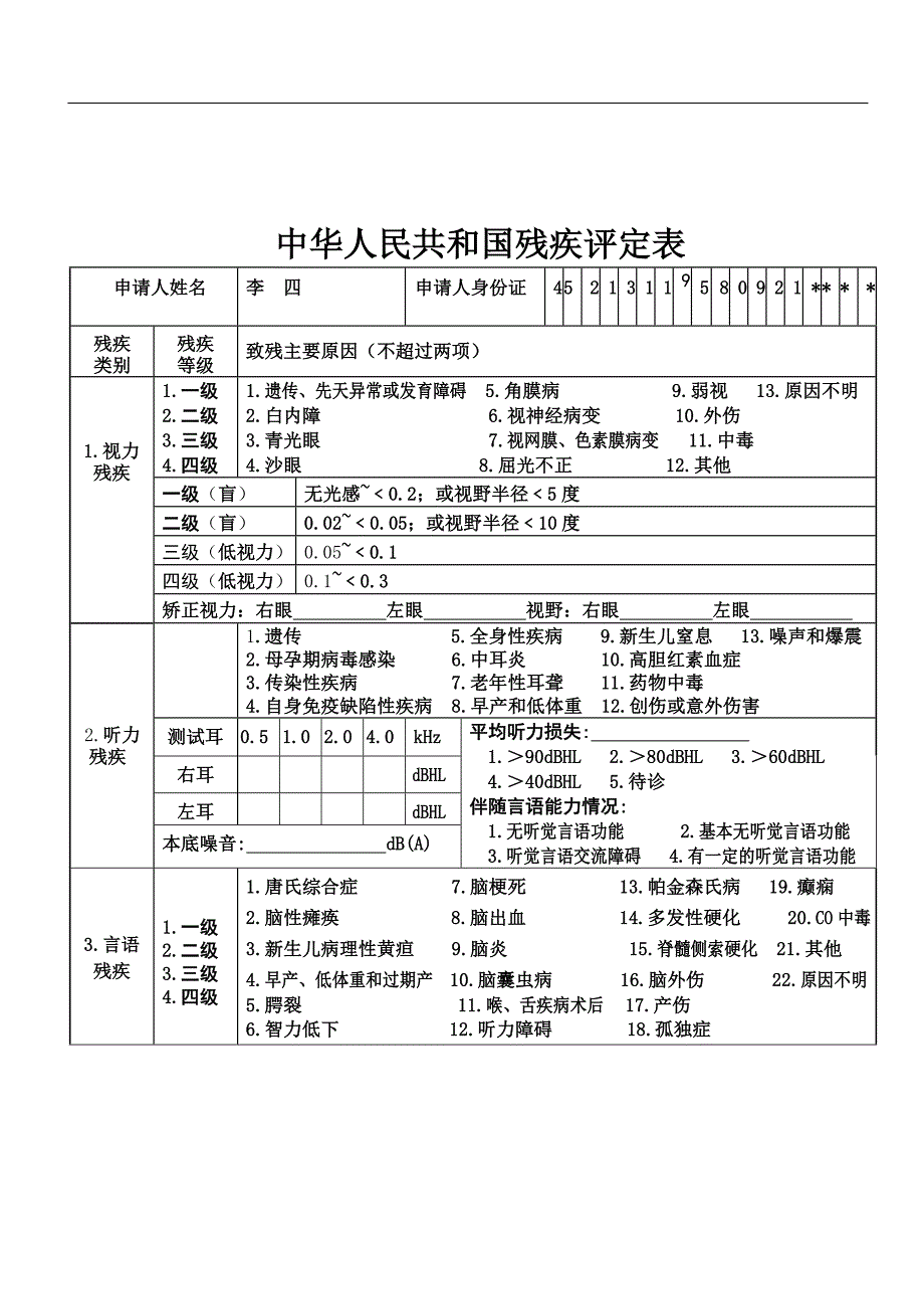 残疾人证申请表(示范文本)_第2页