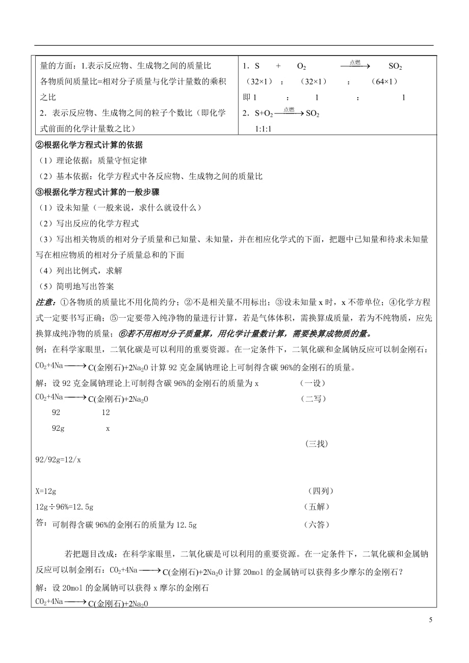 物质的量及相关计算_第3页