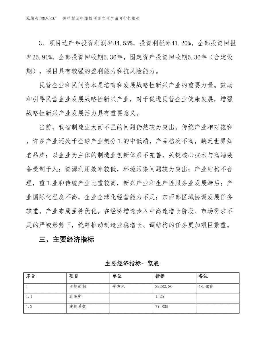 网格板及格栅板项目立项申请可行性报告_第5页