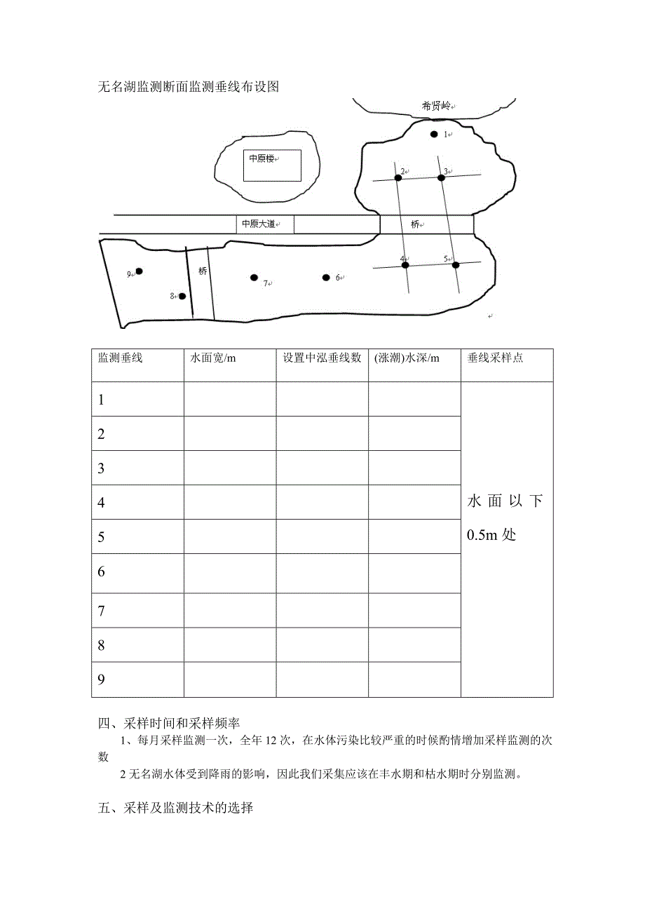 未名湖水质监测方案_第3页