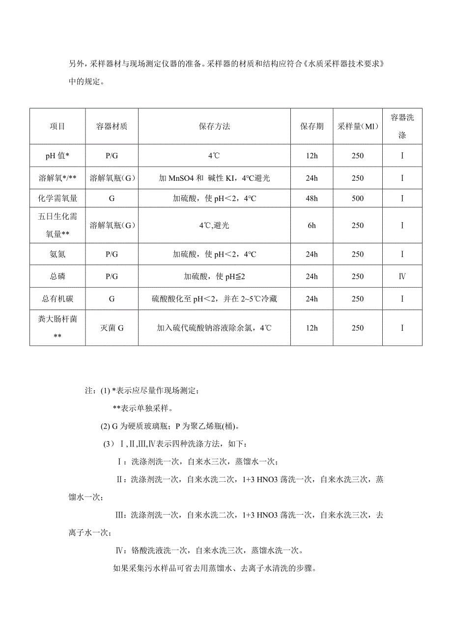 未名湖水质监测方案_第5页