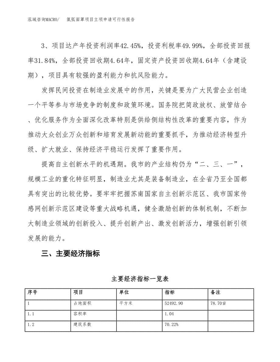 氩弧面罩项目立项申请可行性报告_第5页