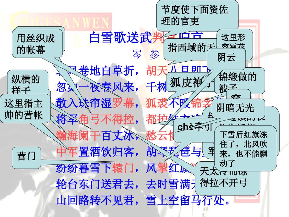 语文人教版八年级下册30《诗五首》第二课诗四、五首诗教学课件_第4页