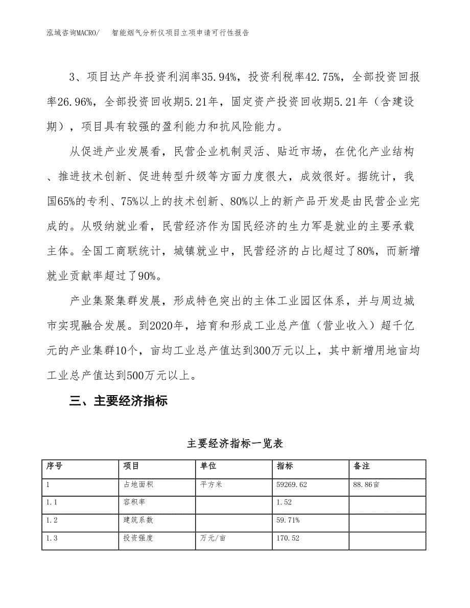 智能烟气分析仪项目立项申请可行性报告_第5页