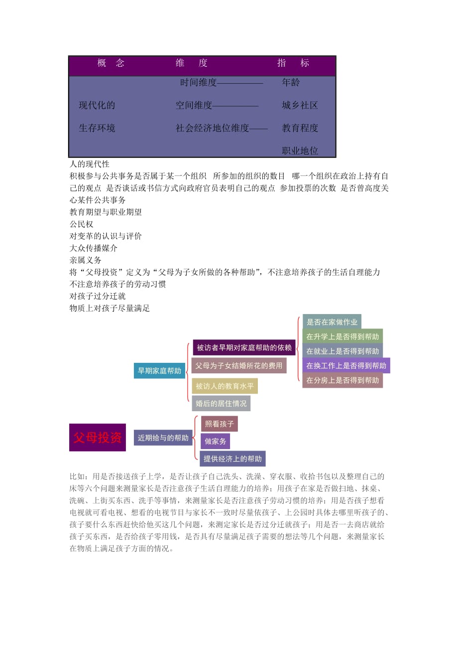 社会调查详悉凝固剂_第4页