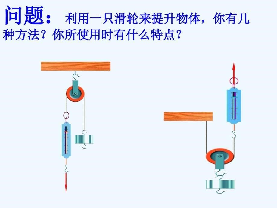 《20 滑轮》课件1_第5页