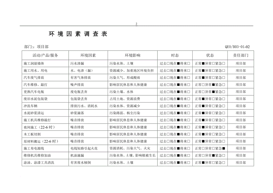 环-境-因-素-调-查-表(已填内容)_第2页