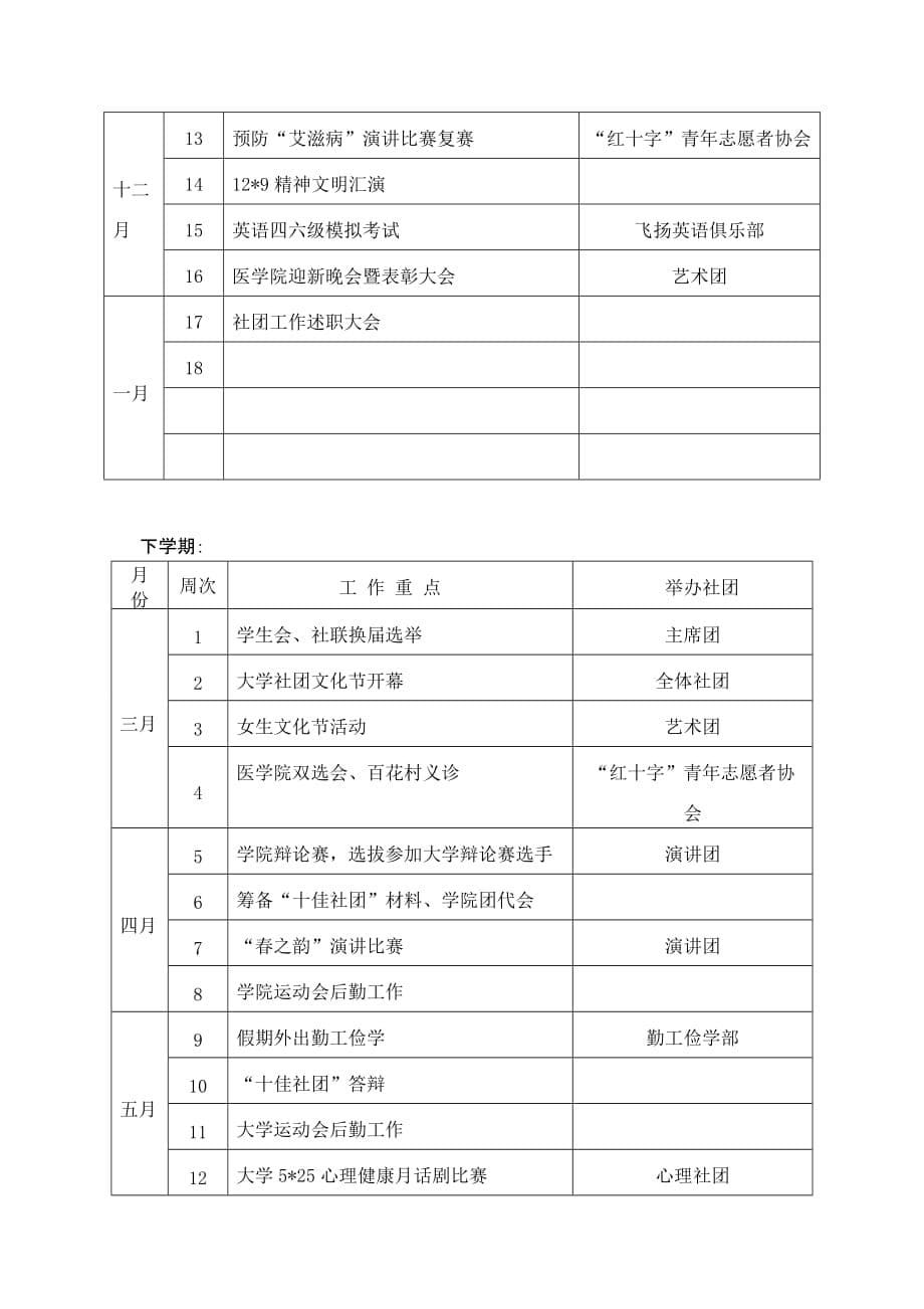 社团联合会2011—2012学年第一学期工作思路2011.9_第5页