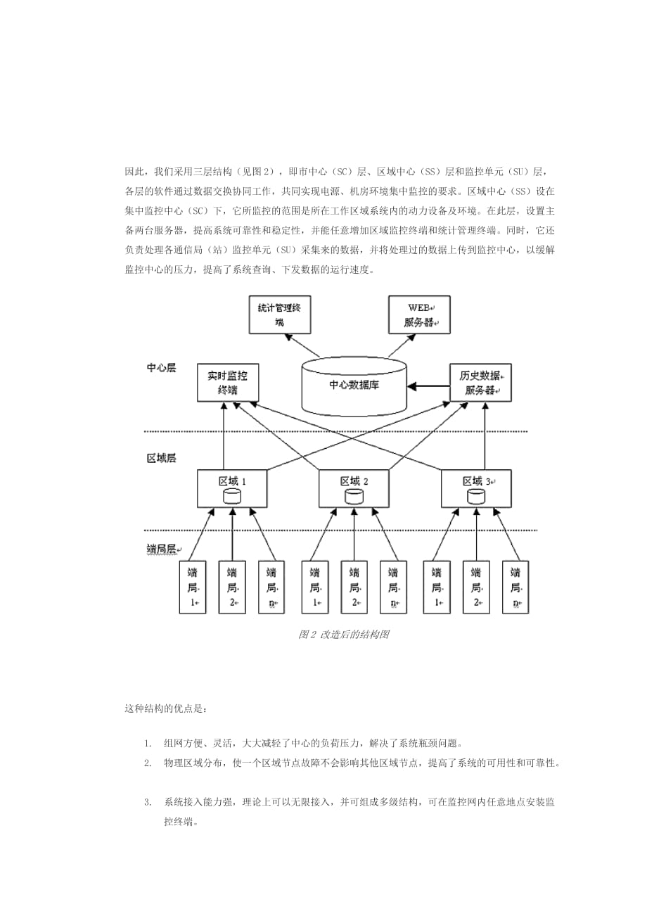 通信电源机房环境集中监控系统优化和升级(图)_第2页