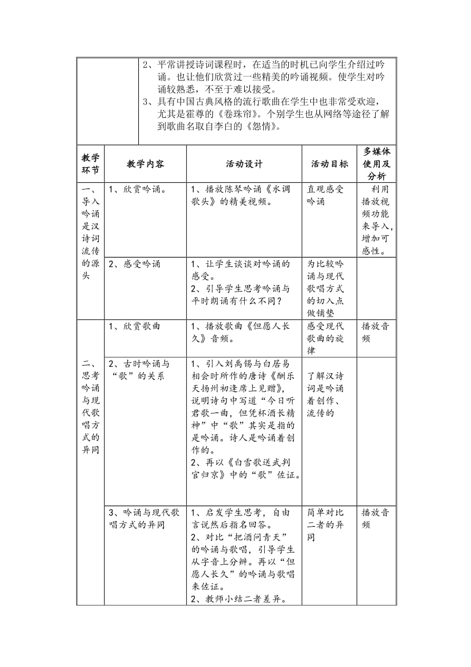 语文人教版八年级下册第五单元 古诗苑漫步_第2页