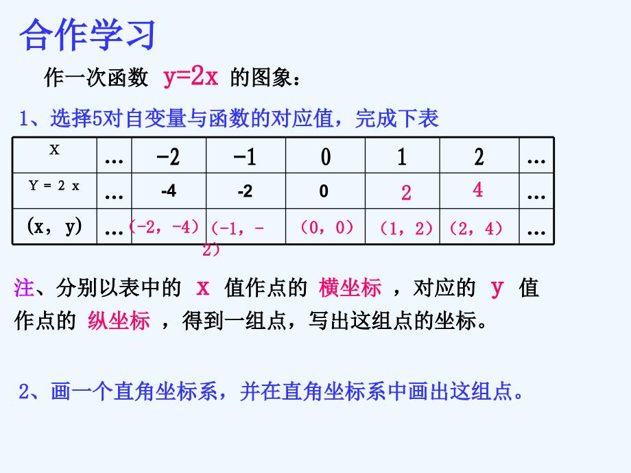 数学北师大版八年级上册《一次函数y=kx+b(k≠0)的图像和性质》_第3页