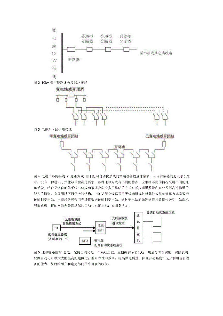 对配网自动化建设的探讨资料_第2页