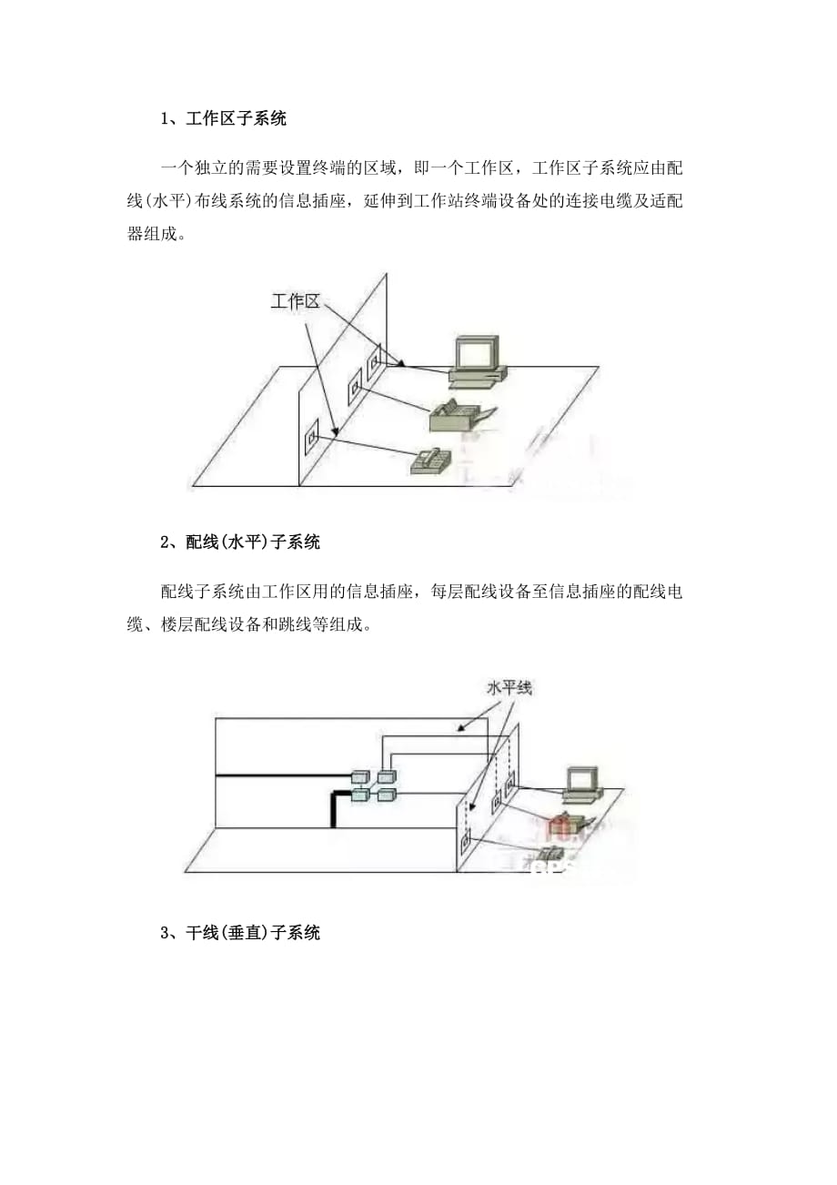 综合布线七大子系统_第2页