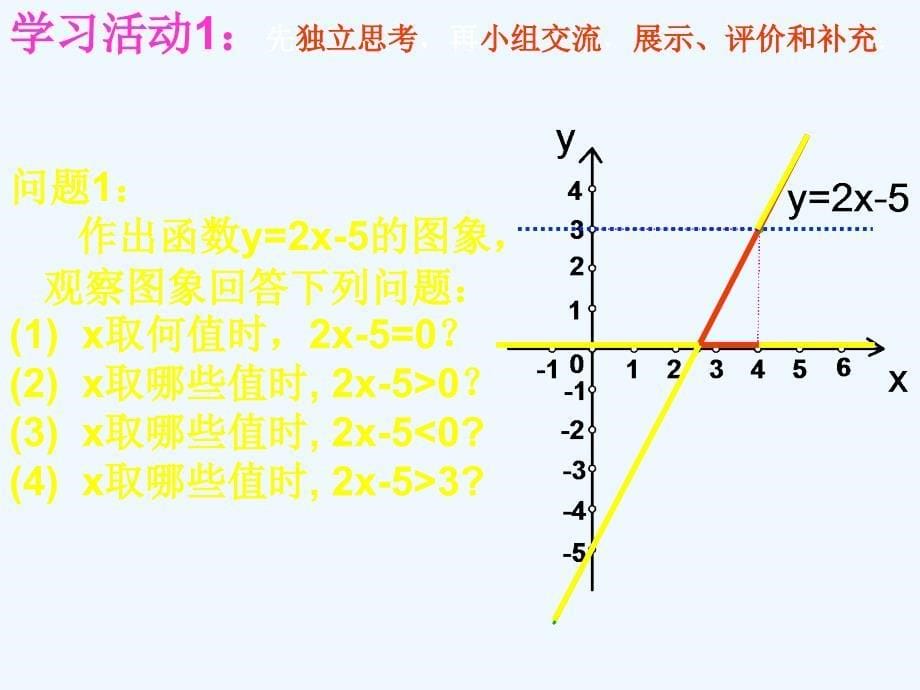 数学北师大版八年级下册一元一次不等式与一次函数图像关系_第5页