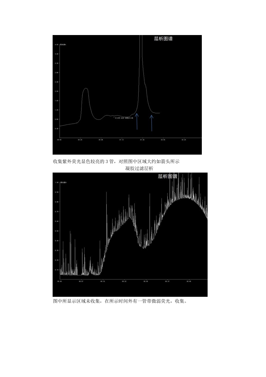 西北农林科技大学-生物技术综合大实验_第4页