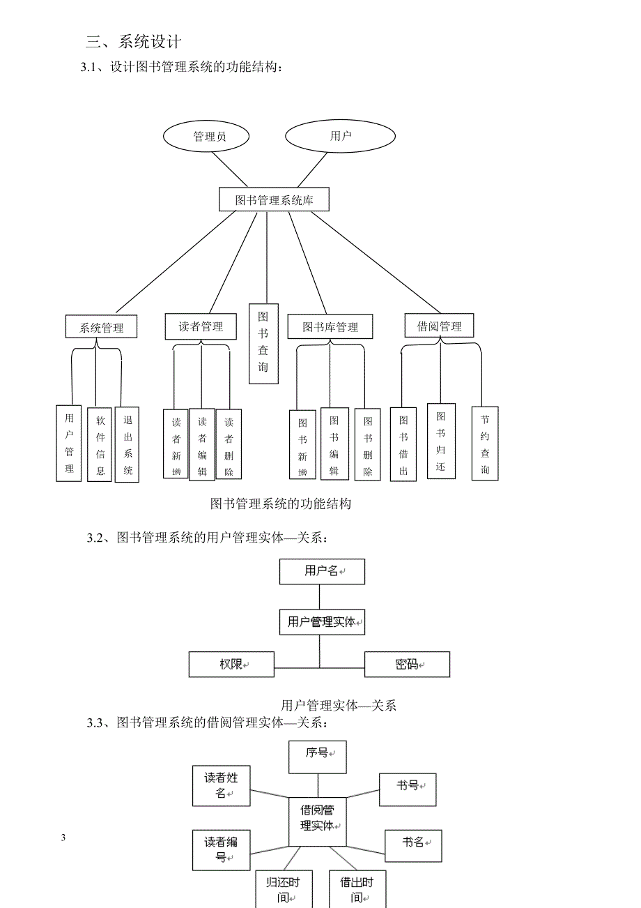 图书管理系统设计方案资料_第3页