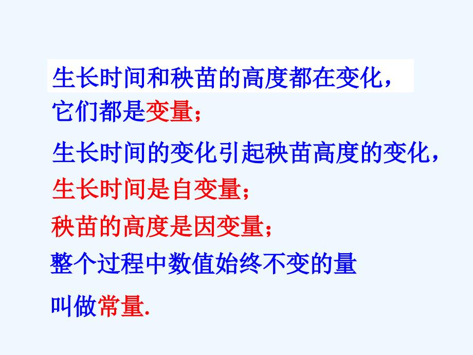 课外例题_用表格表示变量之间的关系_第3页