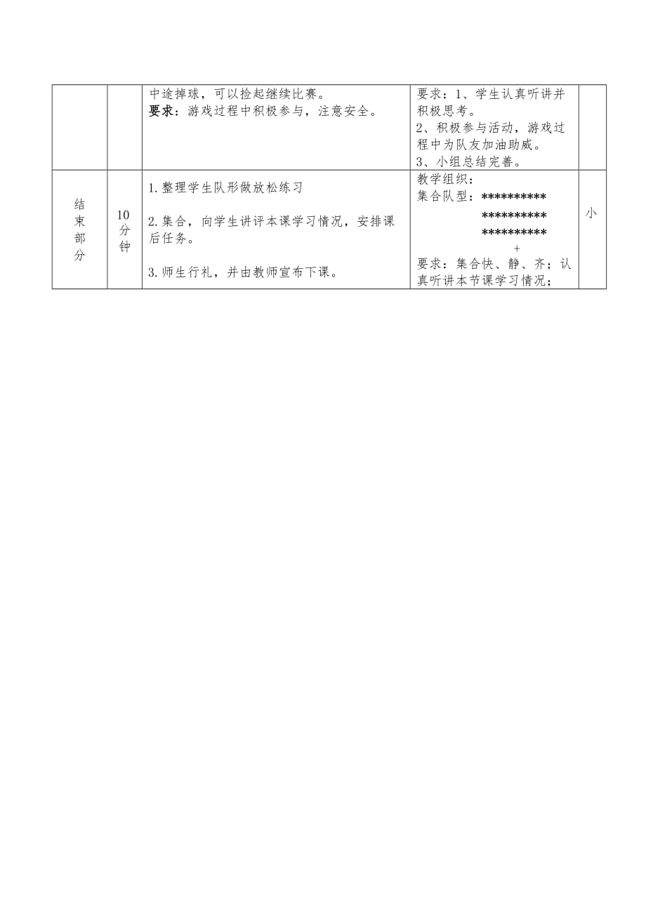 篮球传球教案(同名12280)_第4页