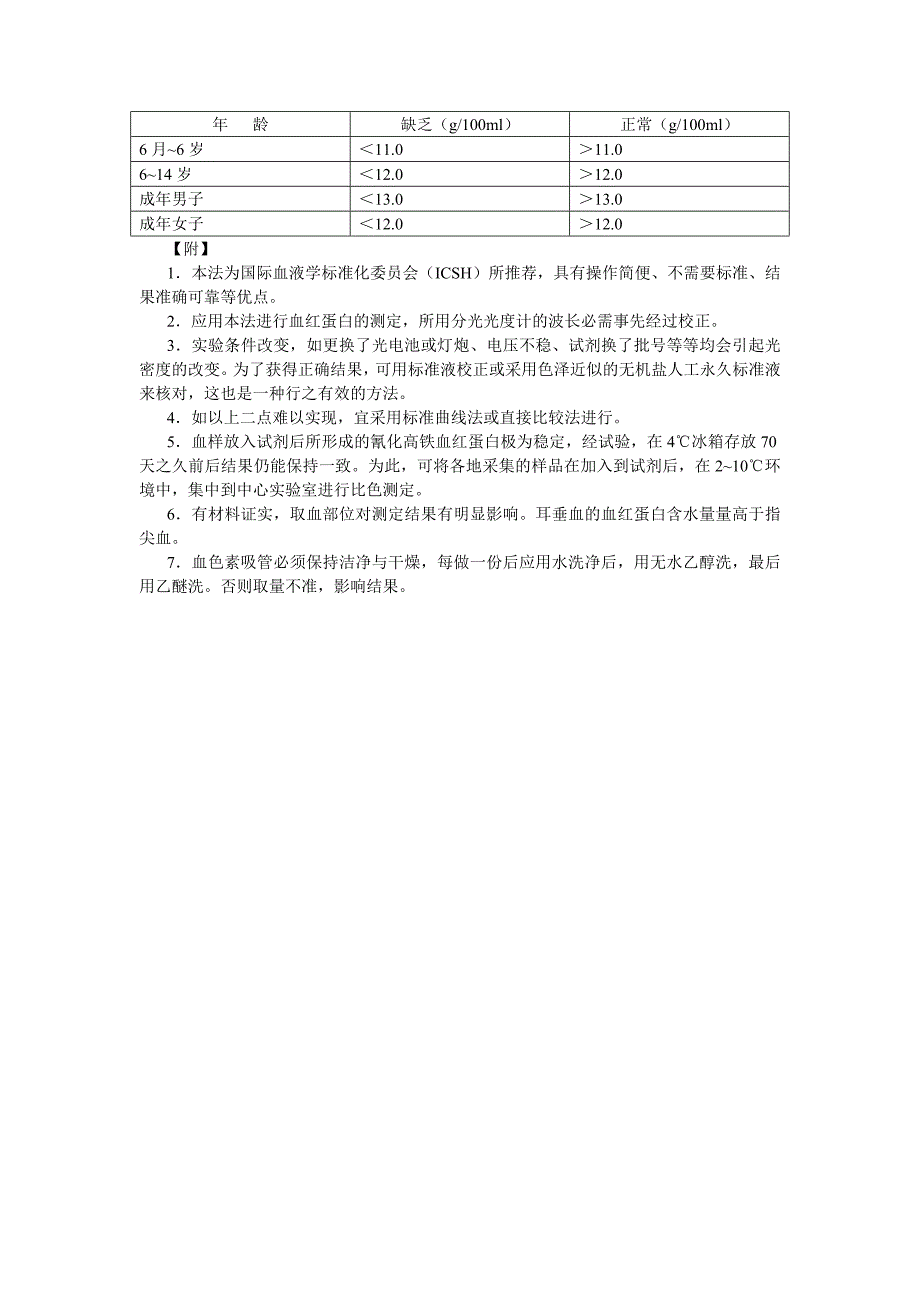 营养学实验_第4页