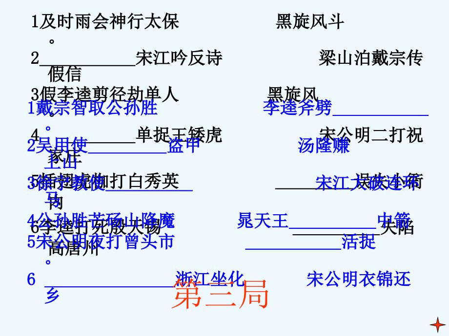 语文人教版九年级上册《水浒》名著导读_第4页