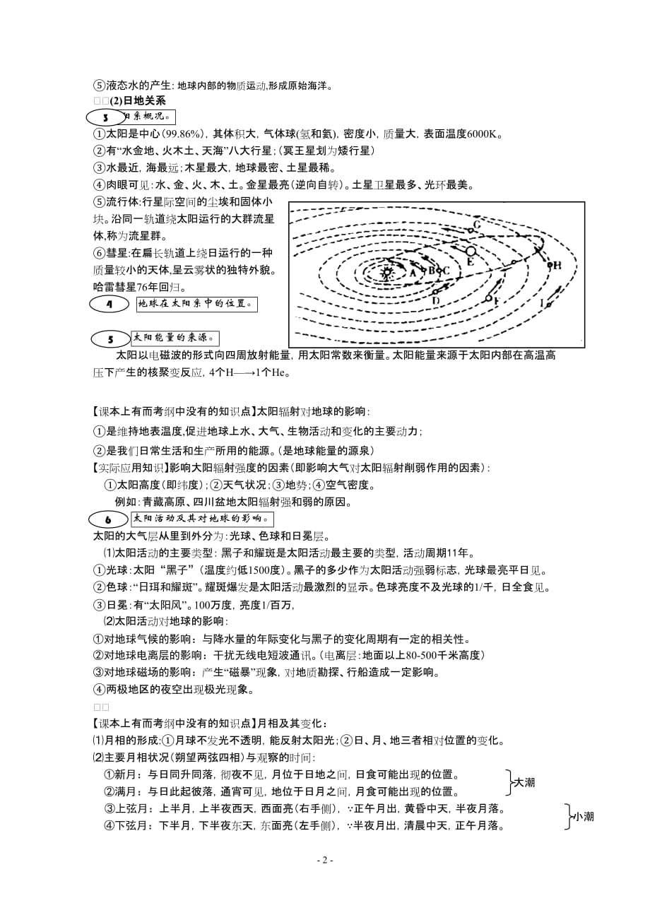 考点详解自然地理和地图-1.宇宙中的地球_第2页