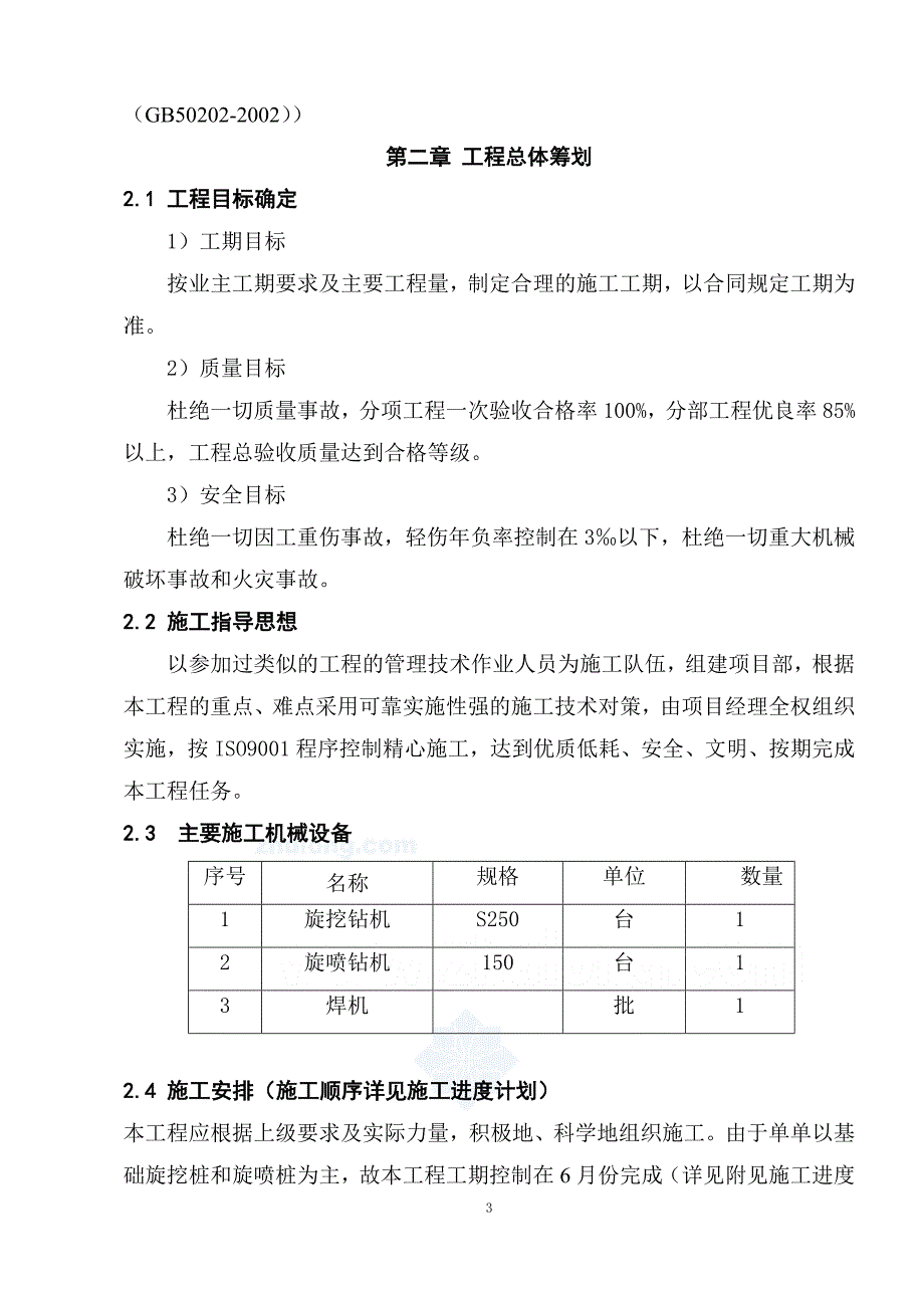 旋挖成孔灌注桩和旋喷桩专项监控方案_第4页