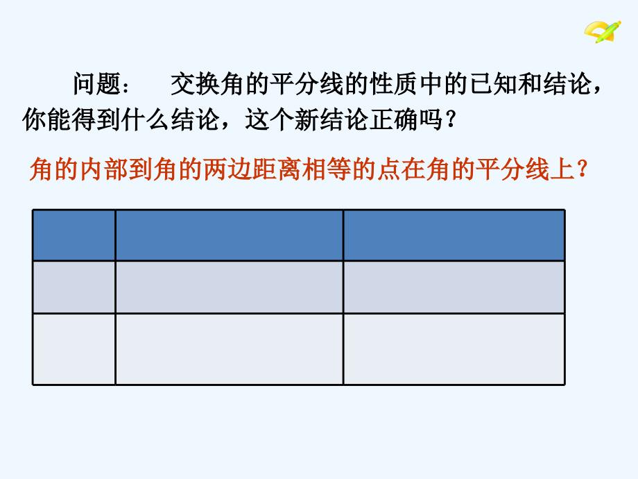 数学人教版八年级上册12.3角的平分线的判定.3角的平分线的判定（第2课时）（人教版）_第3页