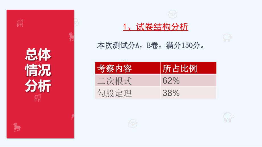 数学北师大版八年级上册勾股定理周考试卷评讲_第3页