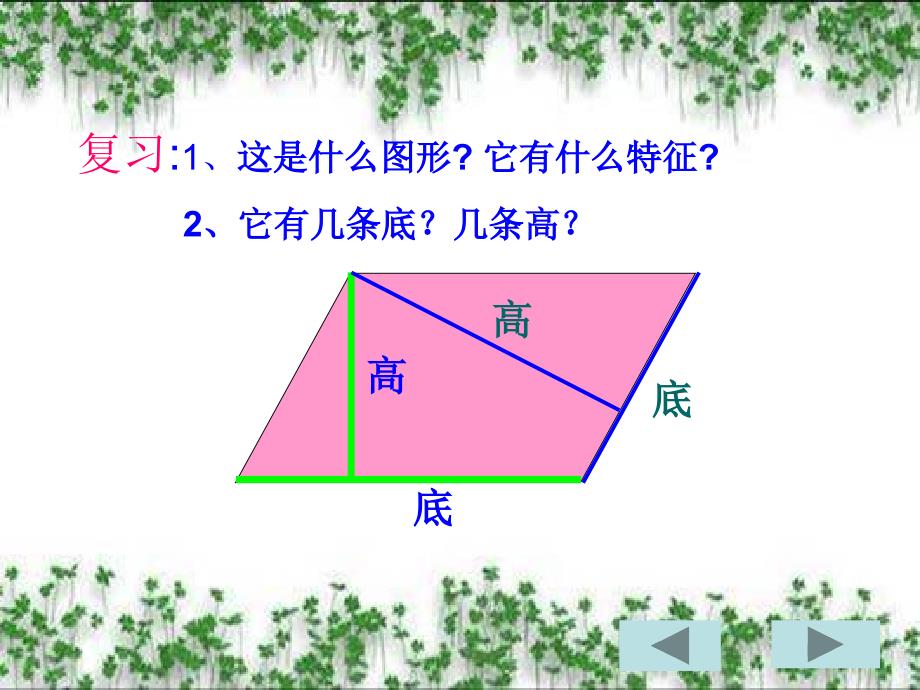 小学数学五年级上册平行四边形的面积ppt资料_第3页