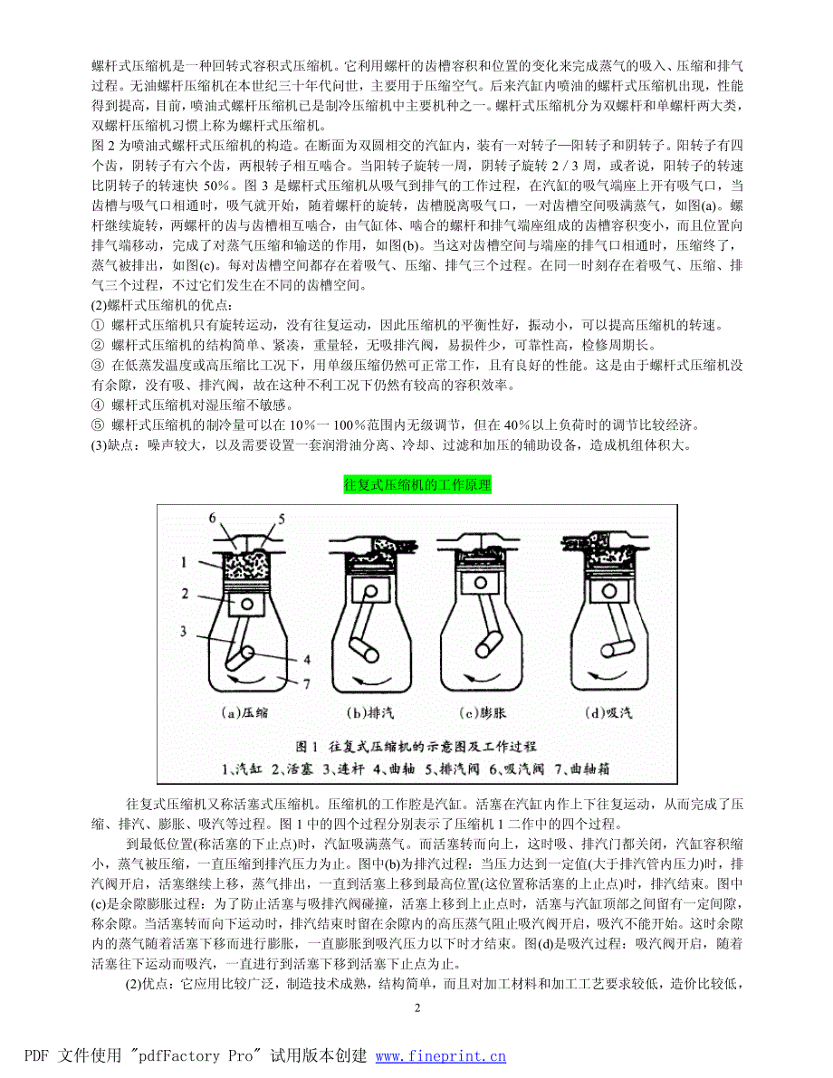 压缩机工作原理资料_第2页