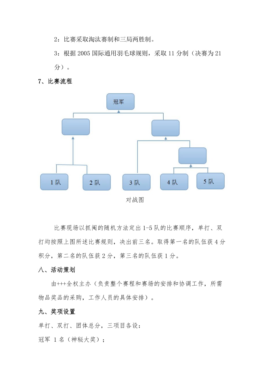 迎五四之羽毛球比赛方案_第2页