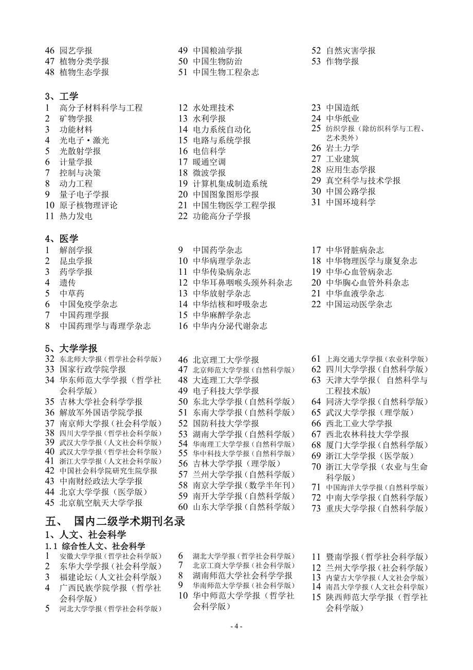 超级实用--国内学术期刊分级名录_第4页