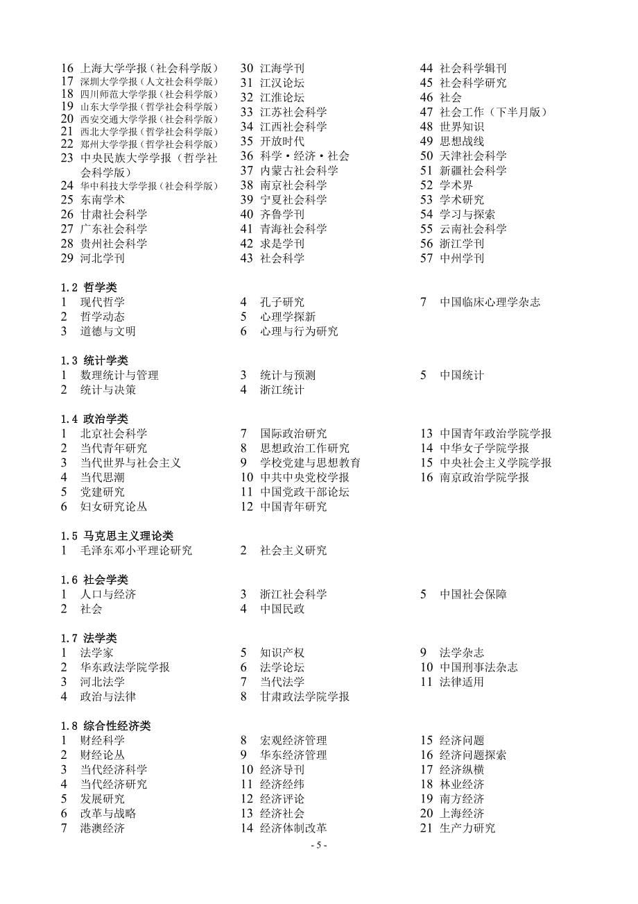 超级实用--国内学术期刊分级名录_第5页