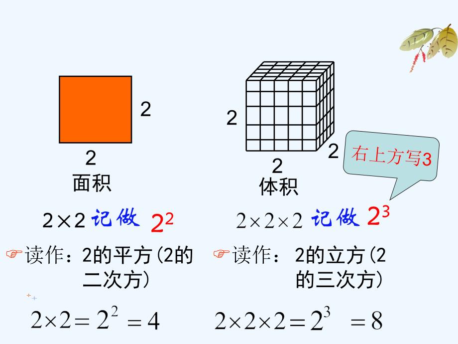 数学北师大版七年级上册有理数乘方课件_第3页