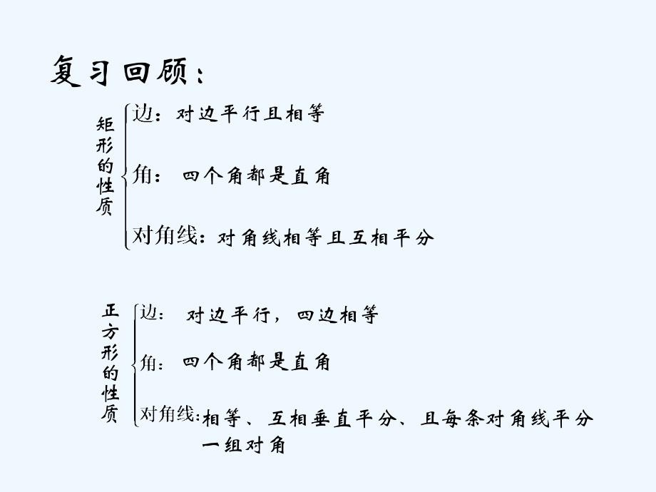 数学北师大版九年级上册四边形综合练习_第2页