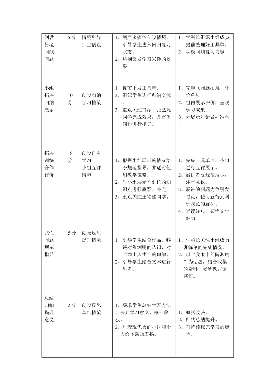 语文人教版八年级下册走近陶渊明 （陶渊明作品整合复习）_第4页