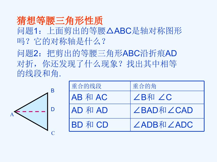 数学人教版八年级上册13.3.1等腰三角形（探究等腰三角形的性质）.3.1《等腰三角形》 陶器_第4页