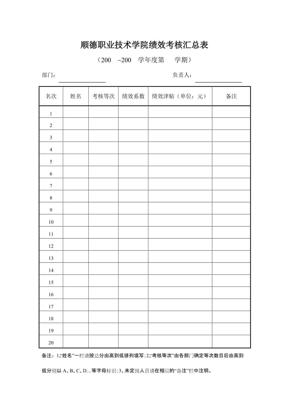 顺德职业技术学院专任教师绩效考核表_第5页