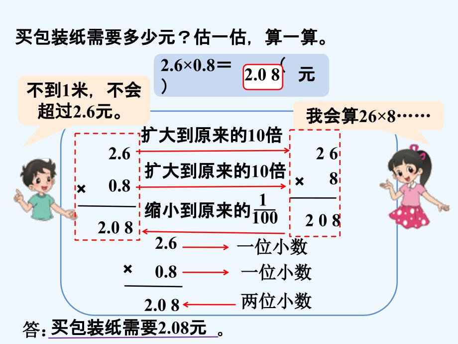 包装_包装_第2页