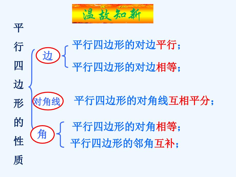 数学北师大版九年级上册菱形及性质_第3页