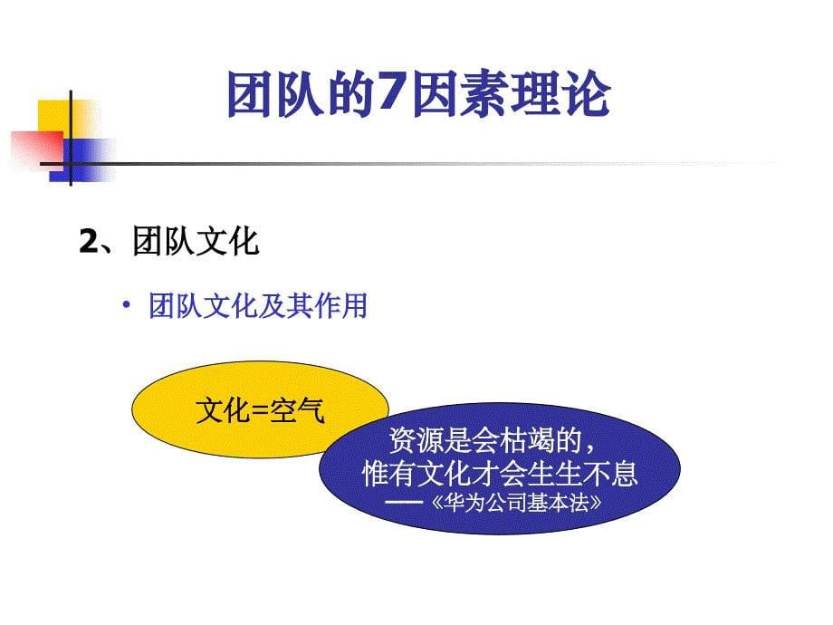 团队的7个理论因素资料_第5页