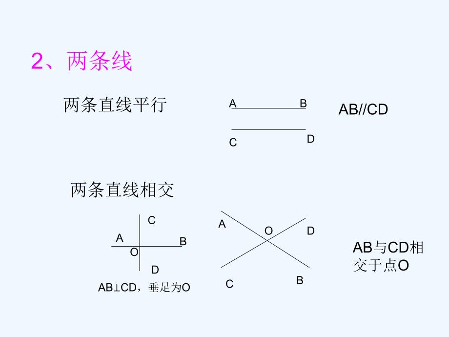 数学北师大版九年级上册1.1菱形的性质（一）北师大九年级（上）_第3页