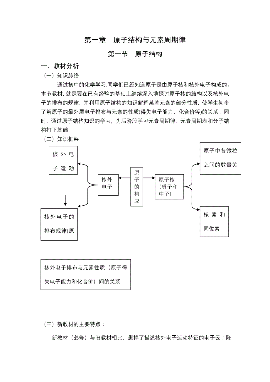 原子结构教案资料_第1页