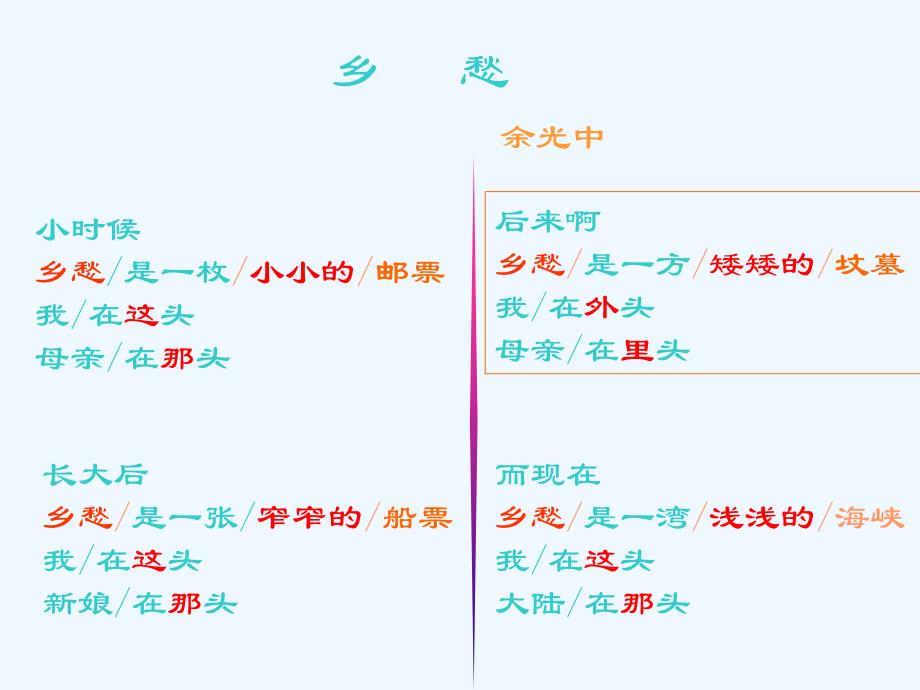 语文人教版九年级下册乡愁 ppt_第3页