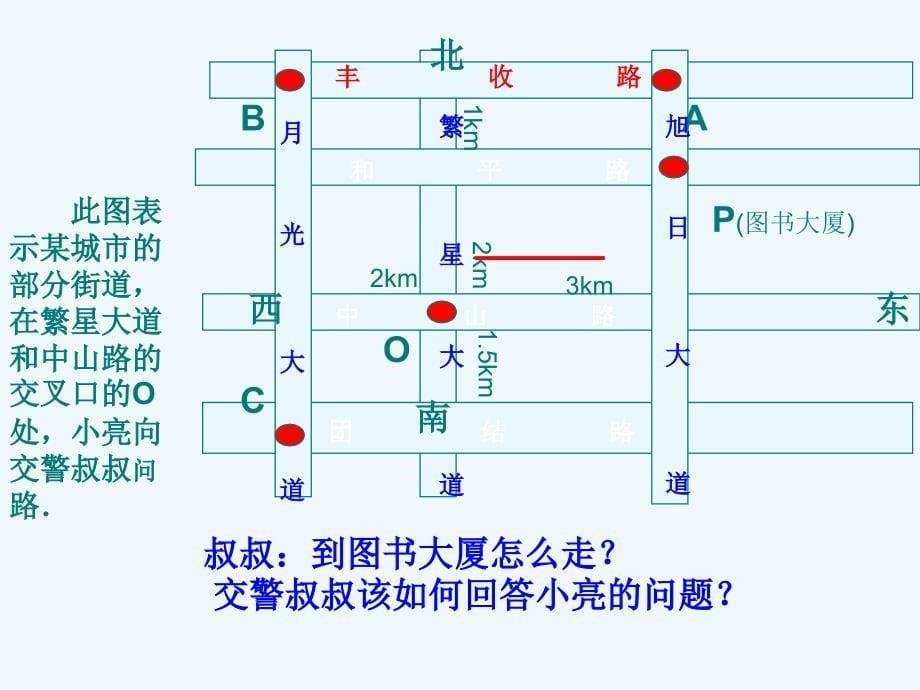 《平面直角坐标系》课件1_第5页