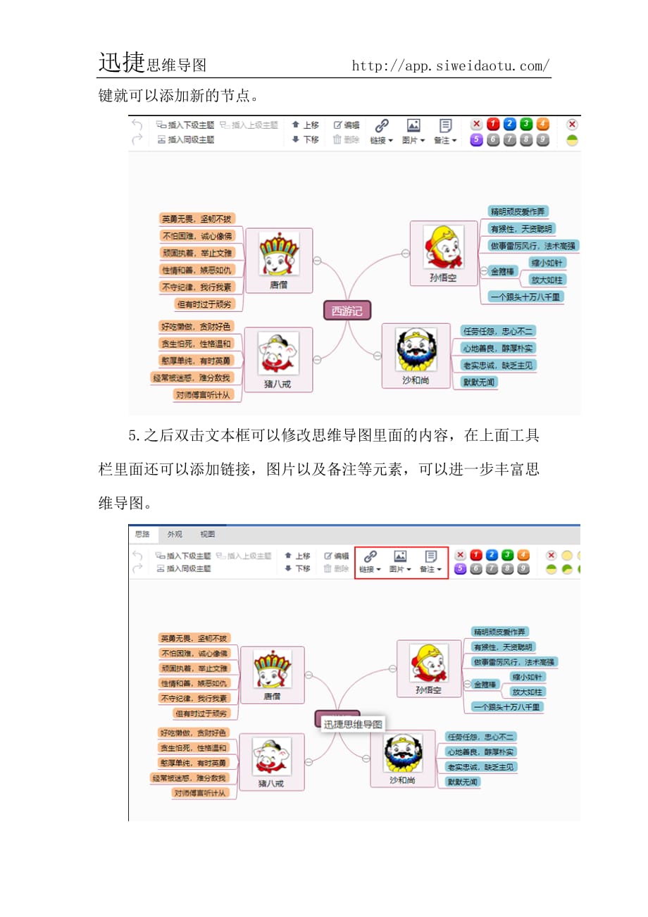 西游记人物性格思维导图模板_第3页