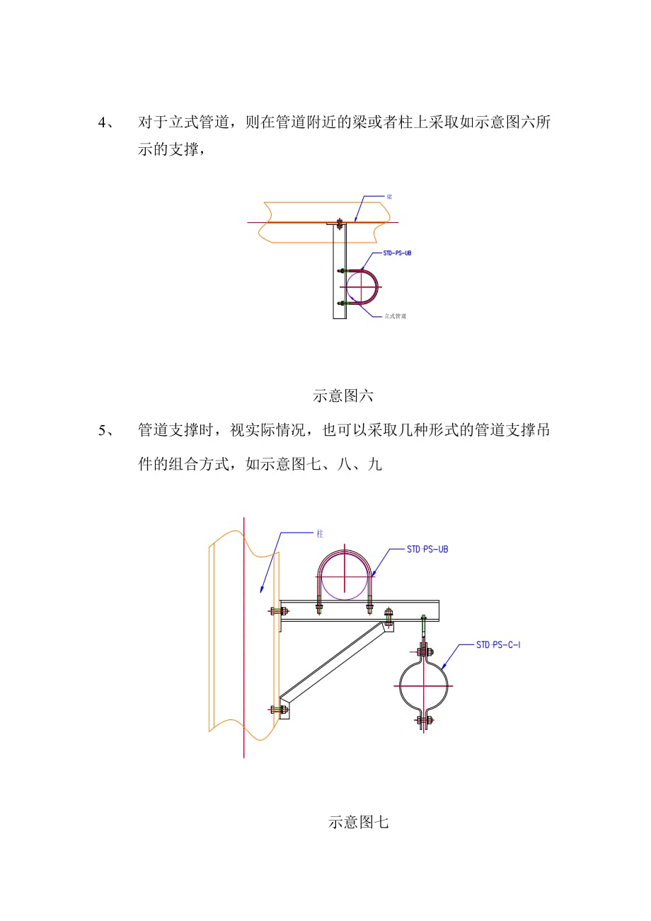 管道支架的地点和形式选择_第4页