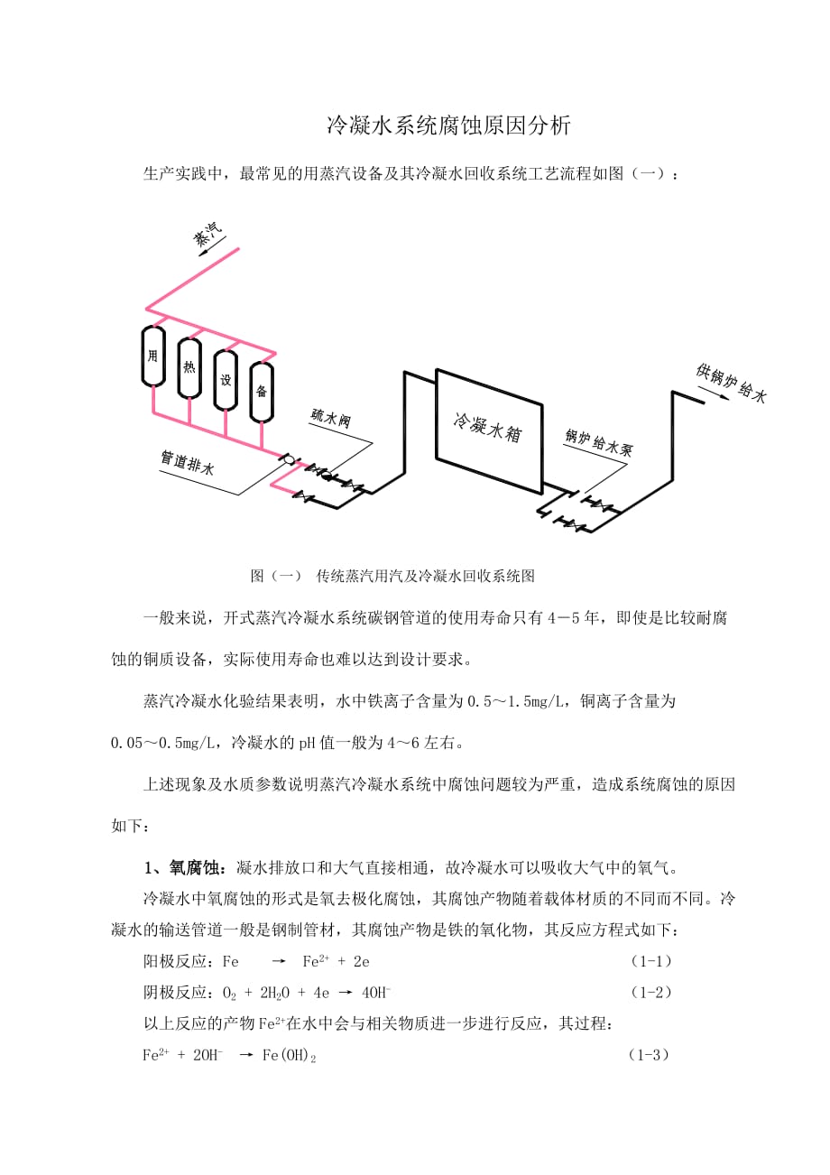 蒸汽冷凝水系统腐蚀问题之分析_第1页