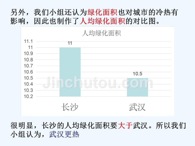 数学北师大版八年级上册《哪个城市夏天更热》小组汇报课件5.a.r.3_第3页