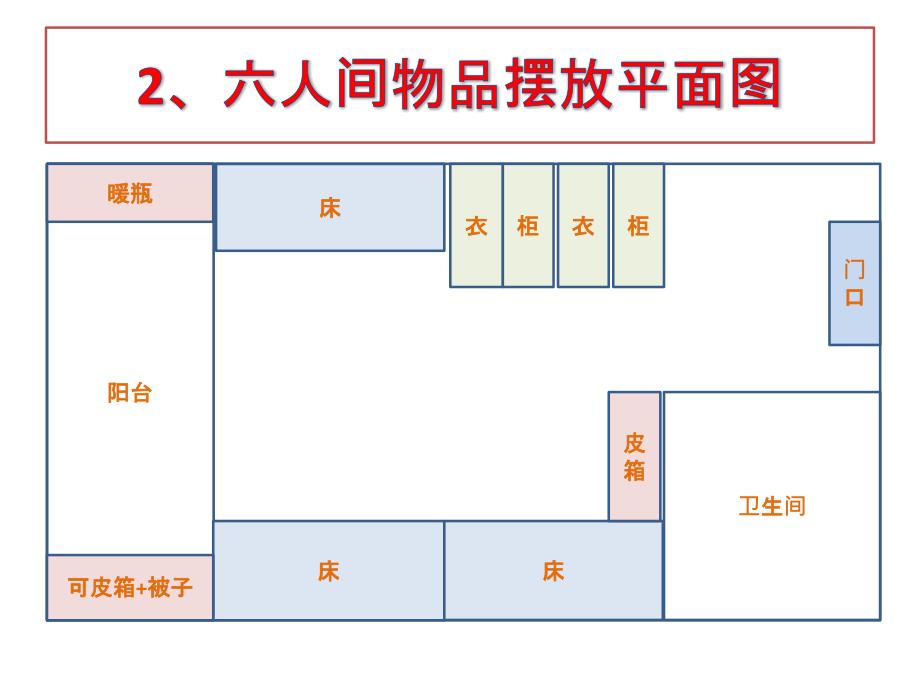 宿舍物品摆放标准资料_第2页